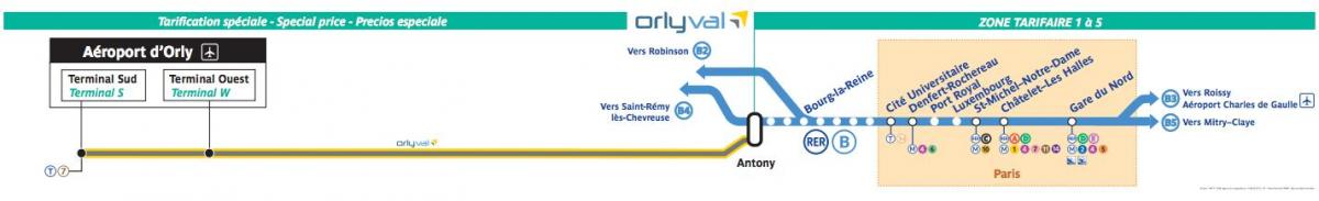 Карта на OrlyVal
