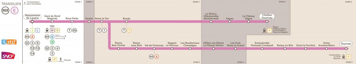 Карта на RER E
