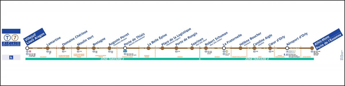 Карта на Париз Tramway T7