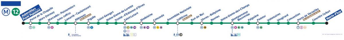 Карта на Париз метро линија 12