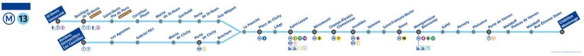 Карта на Париз метро линија 13