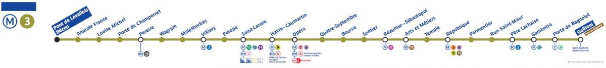 Карта на Париз метро линија 3