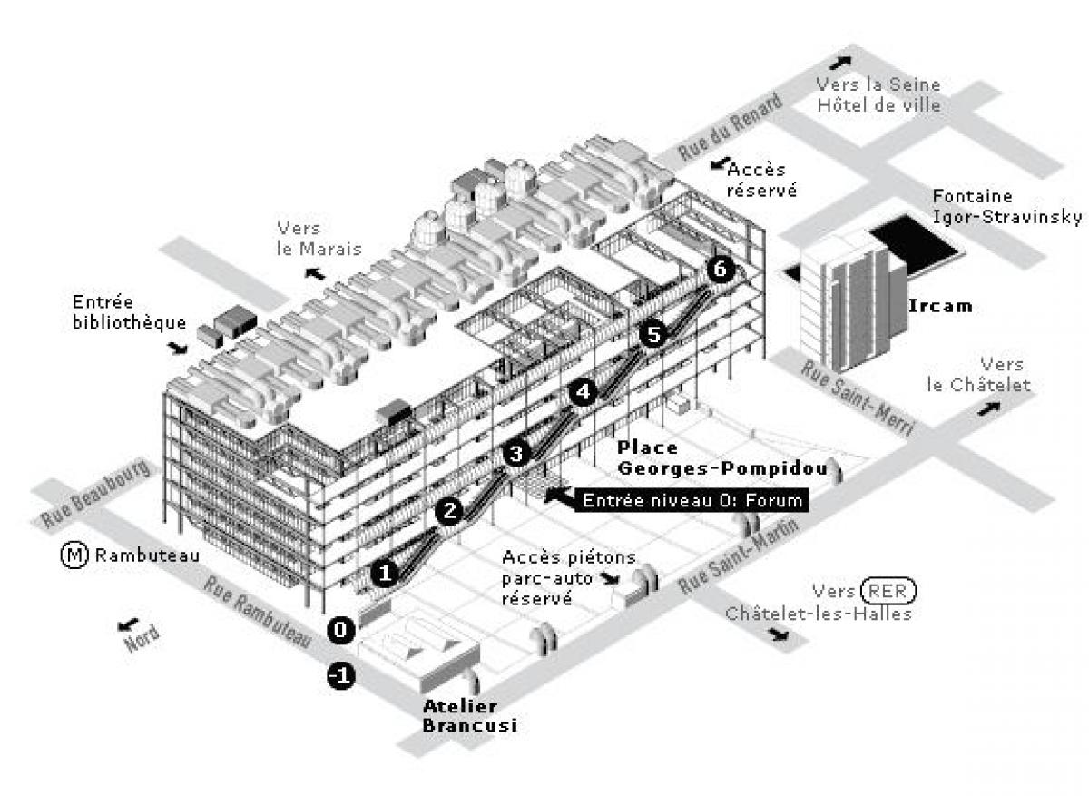 Карта на Центар Pompidou