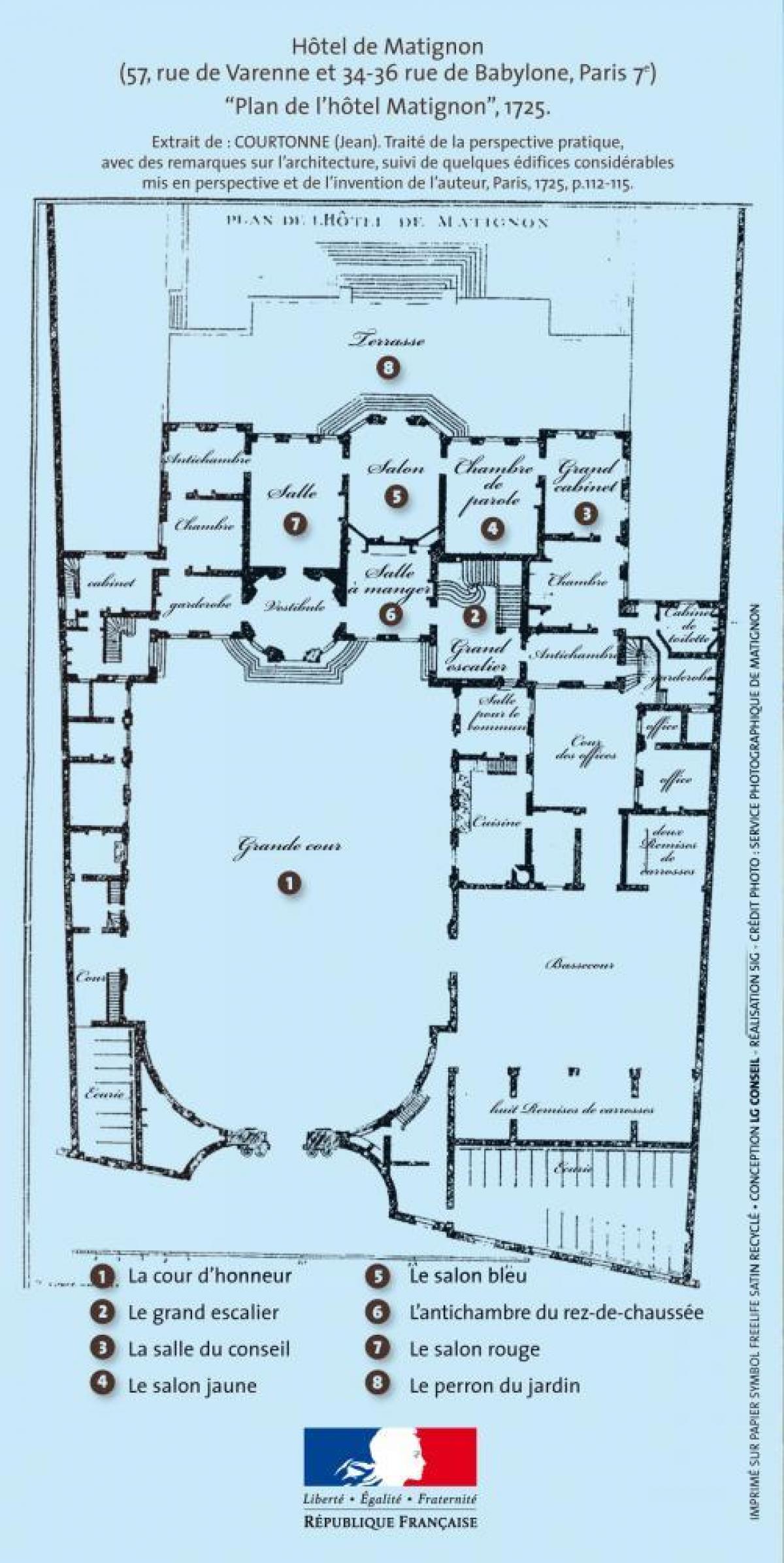 Карта на Hôtel Matignon