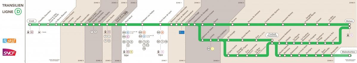 Карта на RER D