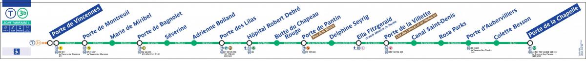 Карта на Париз Tramway T3b