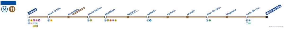 Карта на Париз метро линија 11