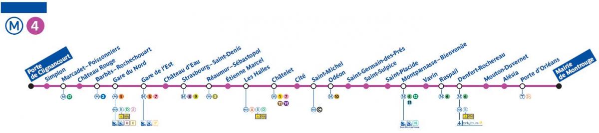 Карта на Париз метро линија 4