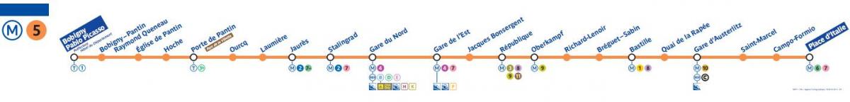 Карта на Париз метро линија 5