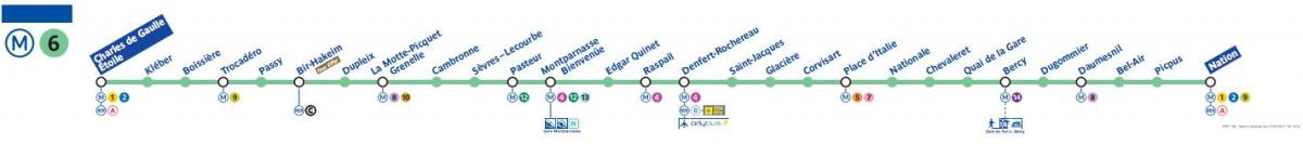 Карта на Париз метро линија 6