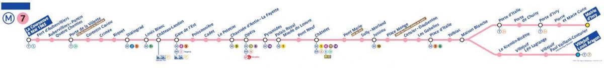 Карта на Париз метро линија 7