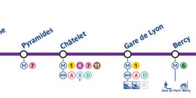 Карта на Париз метрото линија 14