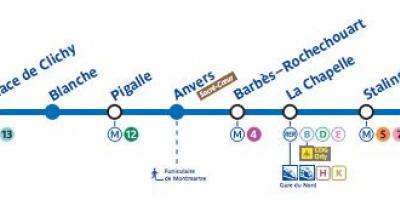 Карта на Париз метрото линија 2