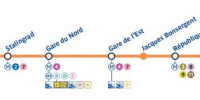 Карта на Париз метрото линија 5