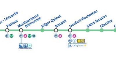 Карта на Париз метрото линија 6