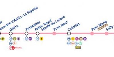 Карта на Париз метрото линија 7