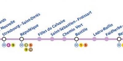 Карта на Париз метрото линија 8